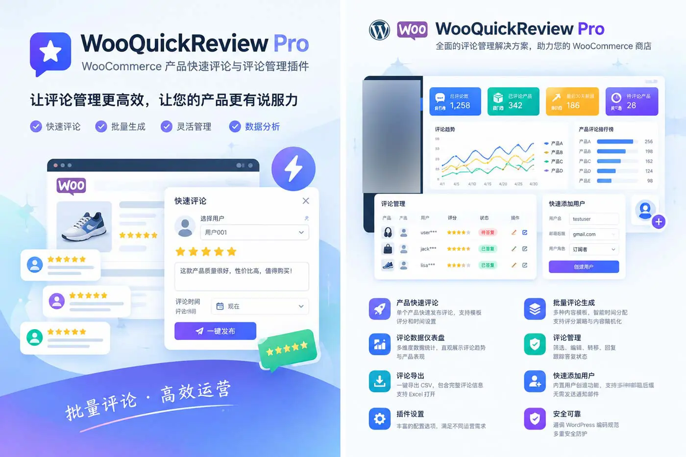 quick review plugins