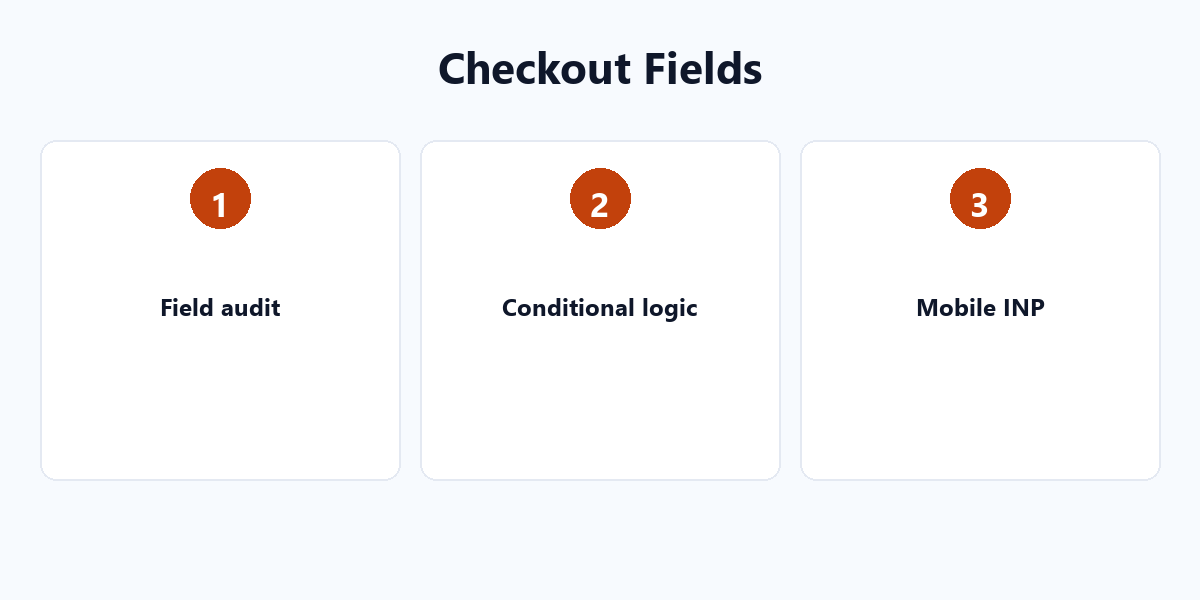 WooCommerce Checkout Field Optimization: The Subtraction Philosophy key points