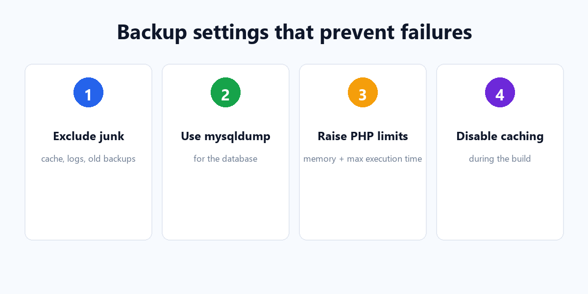 Duplicator backup settings that prevent failures: exclude junk, mysqldump, PHP limits, disable caching