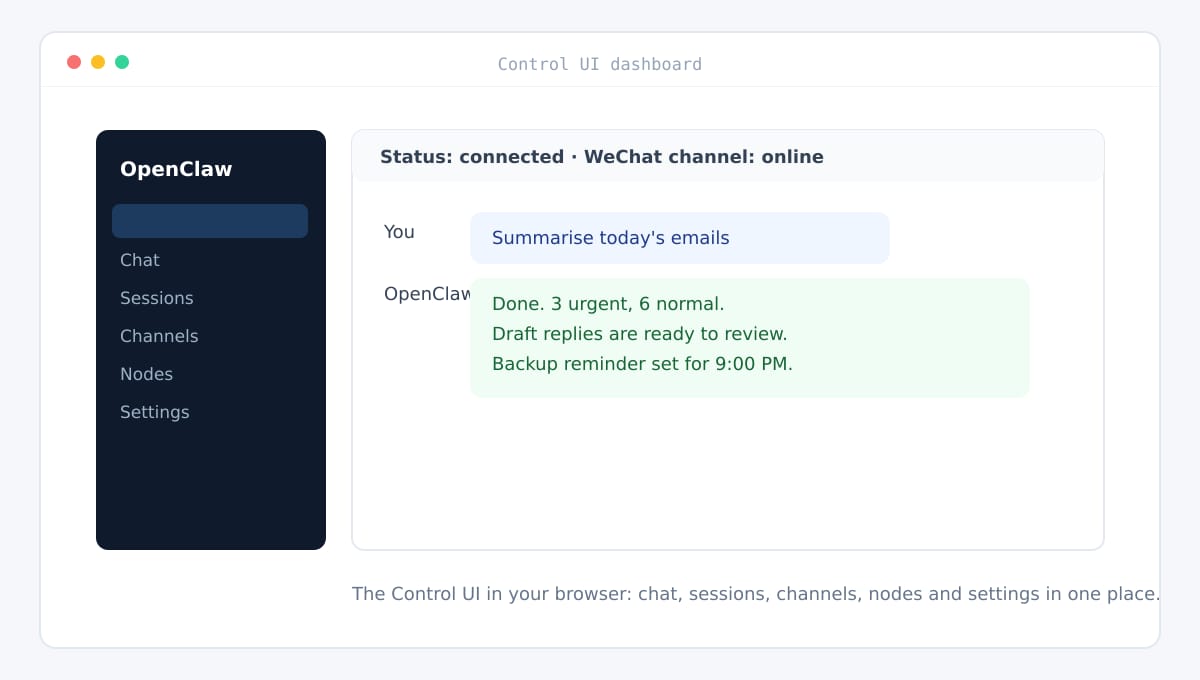 OpenClaw Control UI dashboard showing chat, status and channel online