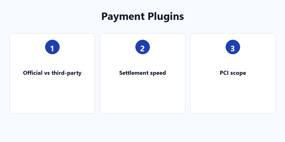 WooCommerce Payment Plugin Selection: 5 Hidden Costs of Choosing the Wrong Gateway key points