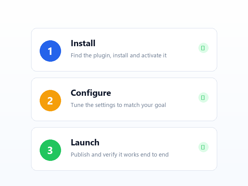 Three-step process: install, configure, and launch